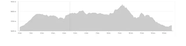 Cattura del fuoco 138 Trace Gps La Bambee Des Saisies 14km Hauteluce Www.runtrail.fr 1