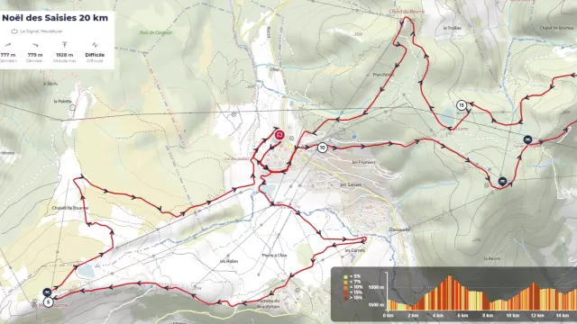 Trail De Noel Les Saisies 20 Km