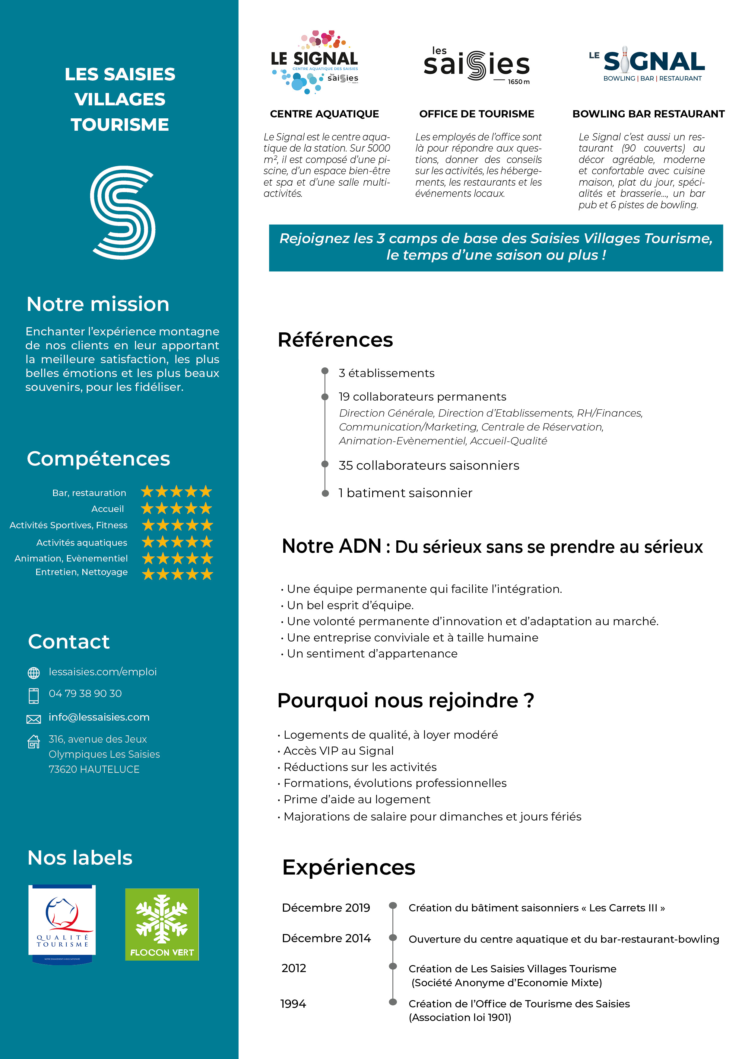 Notre CV inversé