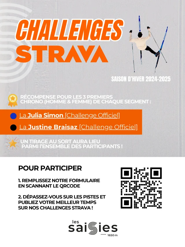 Challenges Strava 2 poster